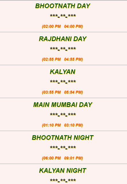 new bhootnath day chart night chart|bhoothnath night plan chart.